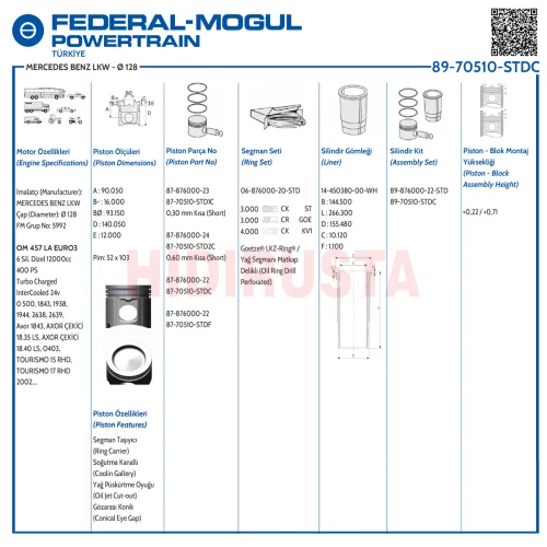 Piston Set 128.00mm 457 Euro 3 (euro 3 gömlekli, lastikli)  (std)