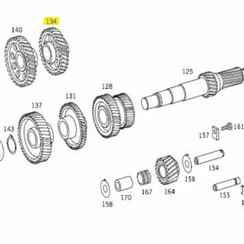 GEAR