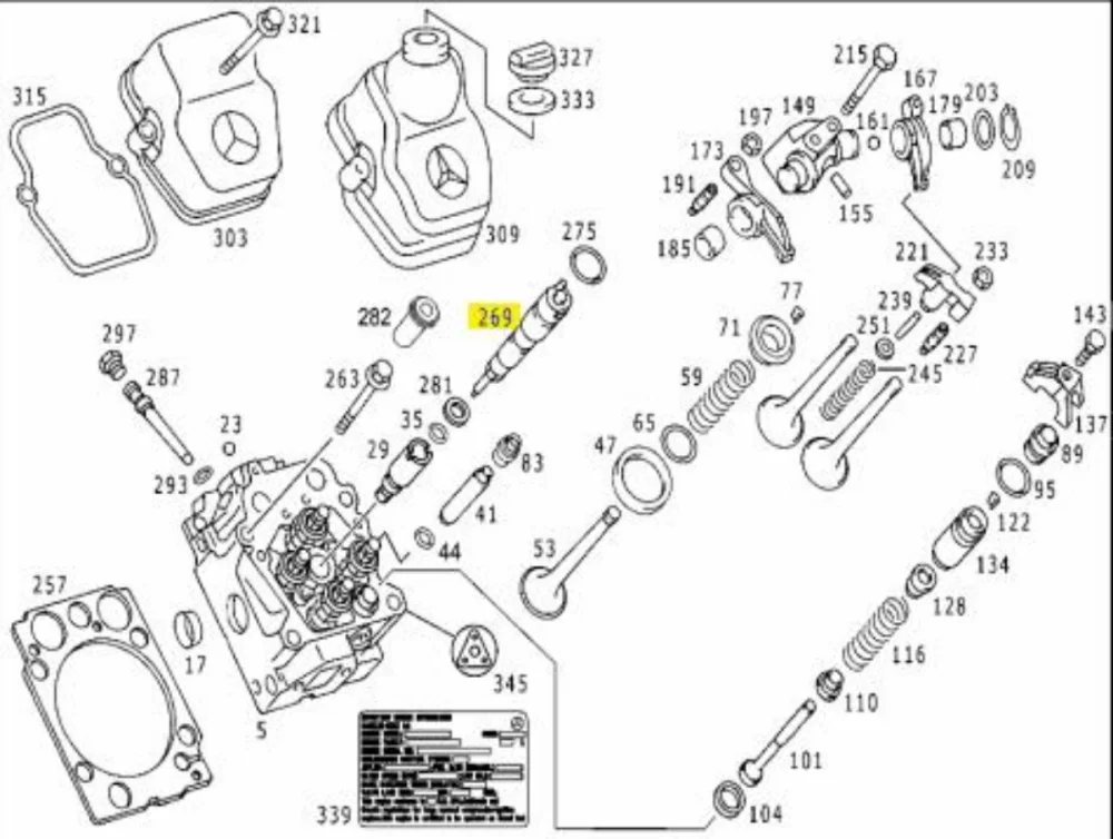 Injector logs   Mp2