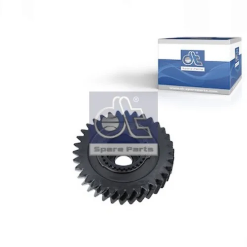 GEAR