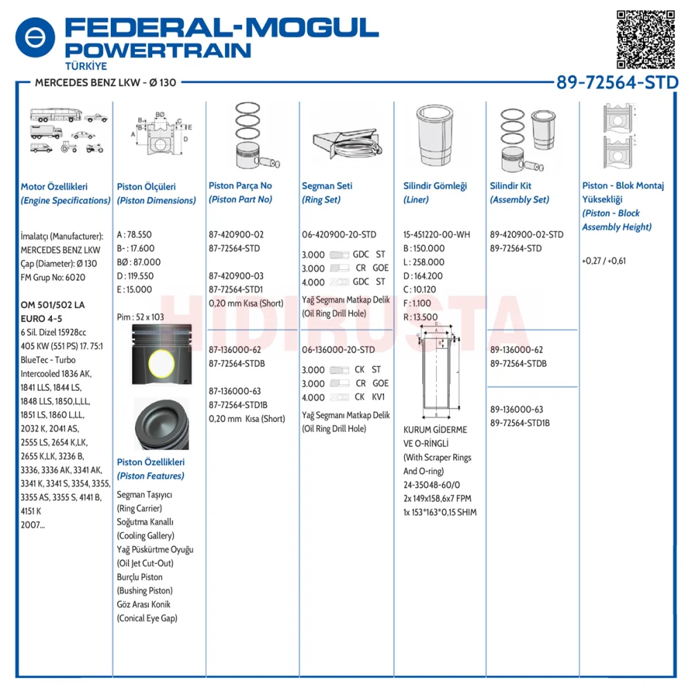 Piston Set 130.00mm Actros, Travego 502 Euro 4-5 (lastikli)  (std)