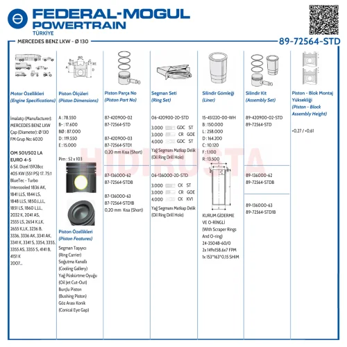 Piston Set 130.00mm Actros, Travego 502 Euro 4-5 (lastikli)  (std)