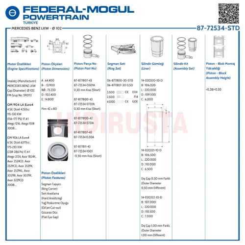Piston Segman 102.00Mm 906, 904 Euro 4-5  (Std)