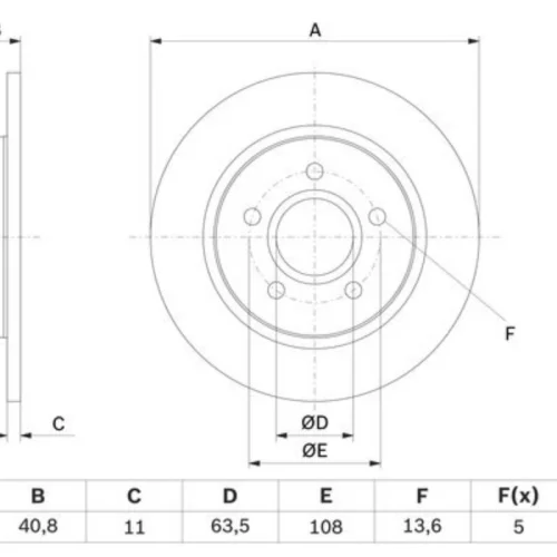 Brake Disc (Braking System)