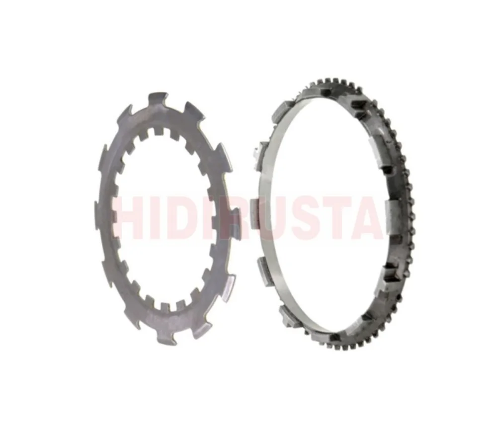Synchromenc Kit Grs900