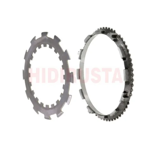 Synchromenc Kit Grs900