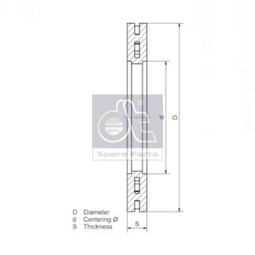 Brake Disc (Braking System)