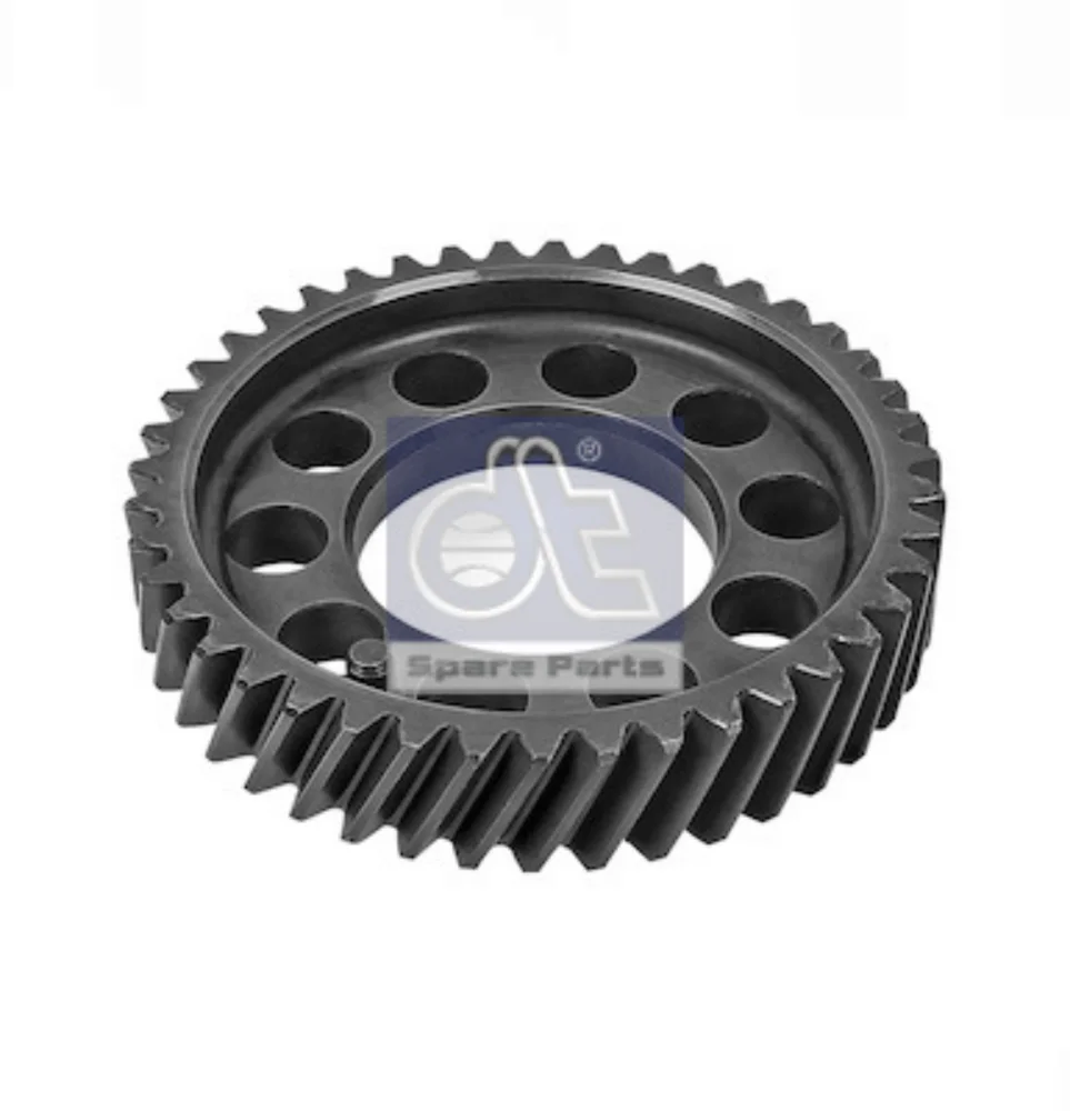 GEAR