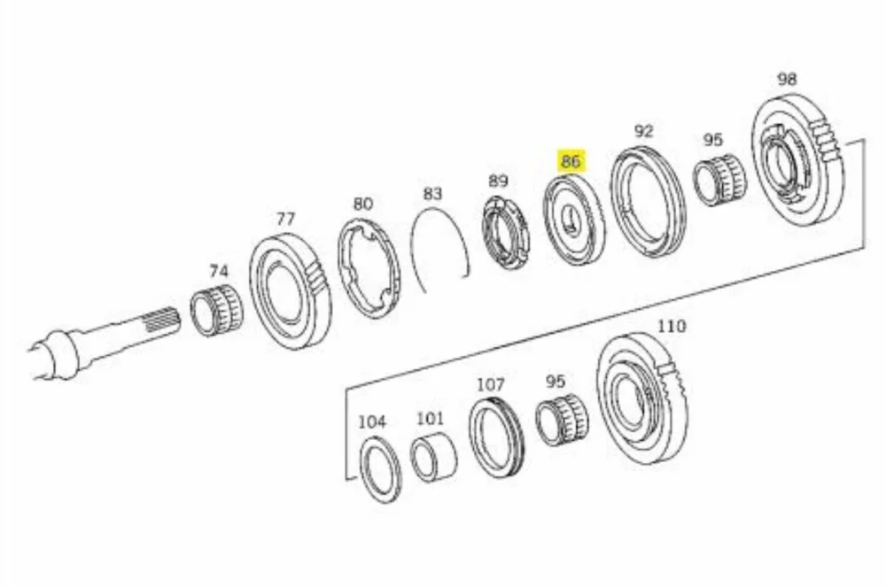 GEAR