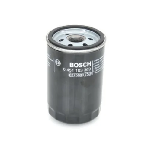 Oil Filter (Lubrication)