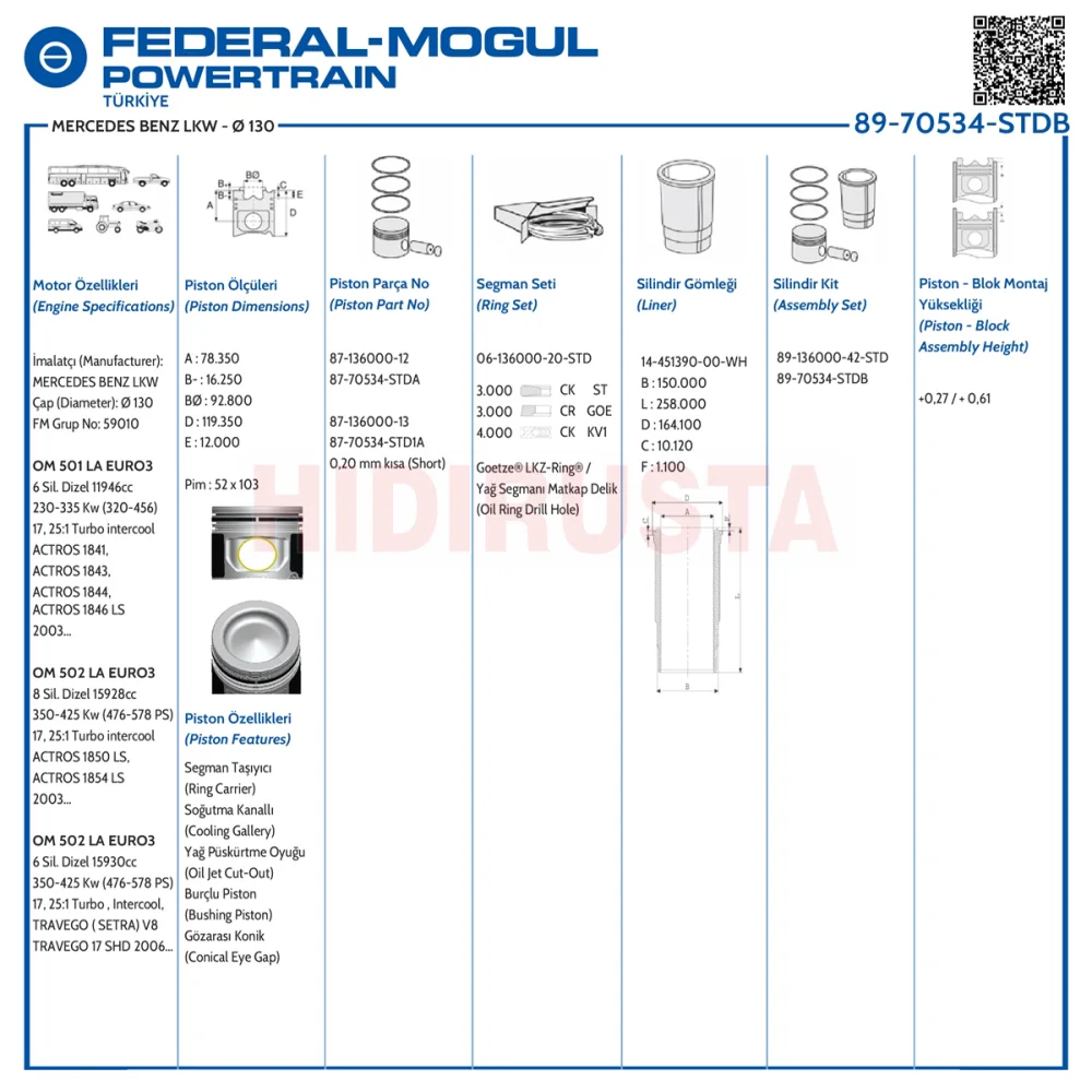 Piston Set 130.00mm Actros 501, 502, Travego 502 Euro 2-3  (euro 4-5 gömlekli)  (std, burçlu tip)