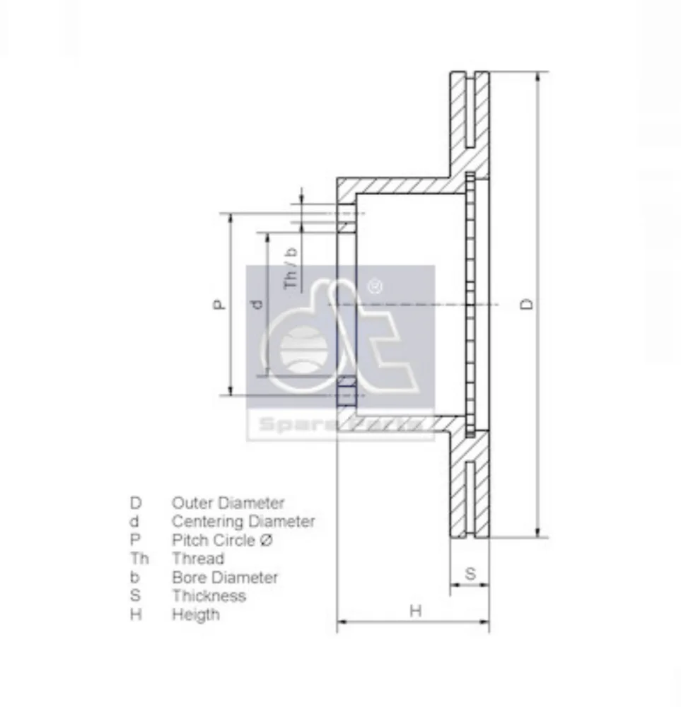 Brake Disc (Braking System)