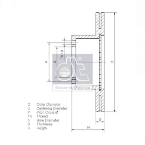 Brake Disc (Braking System)