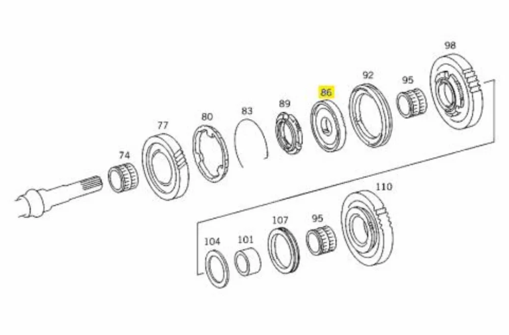 GEAR