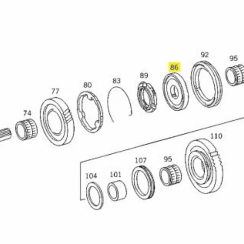 GEAR