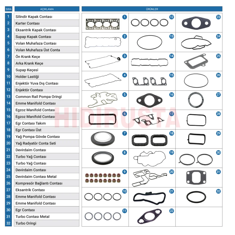 Gasket