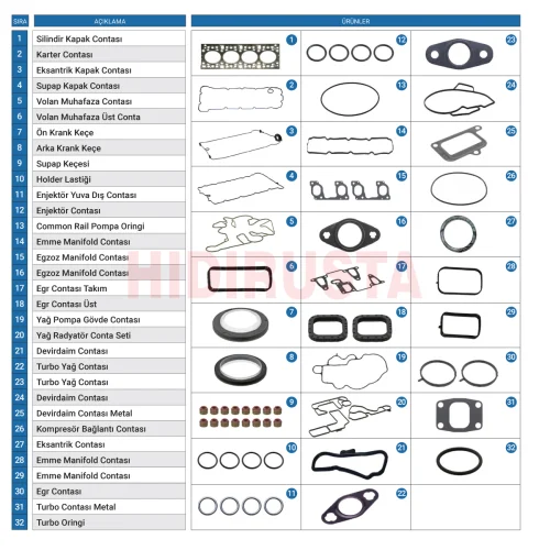 Gasket