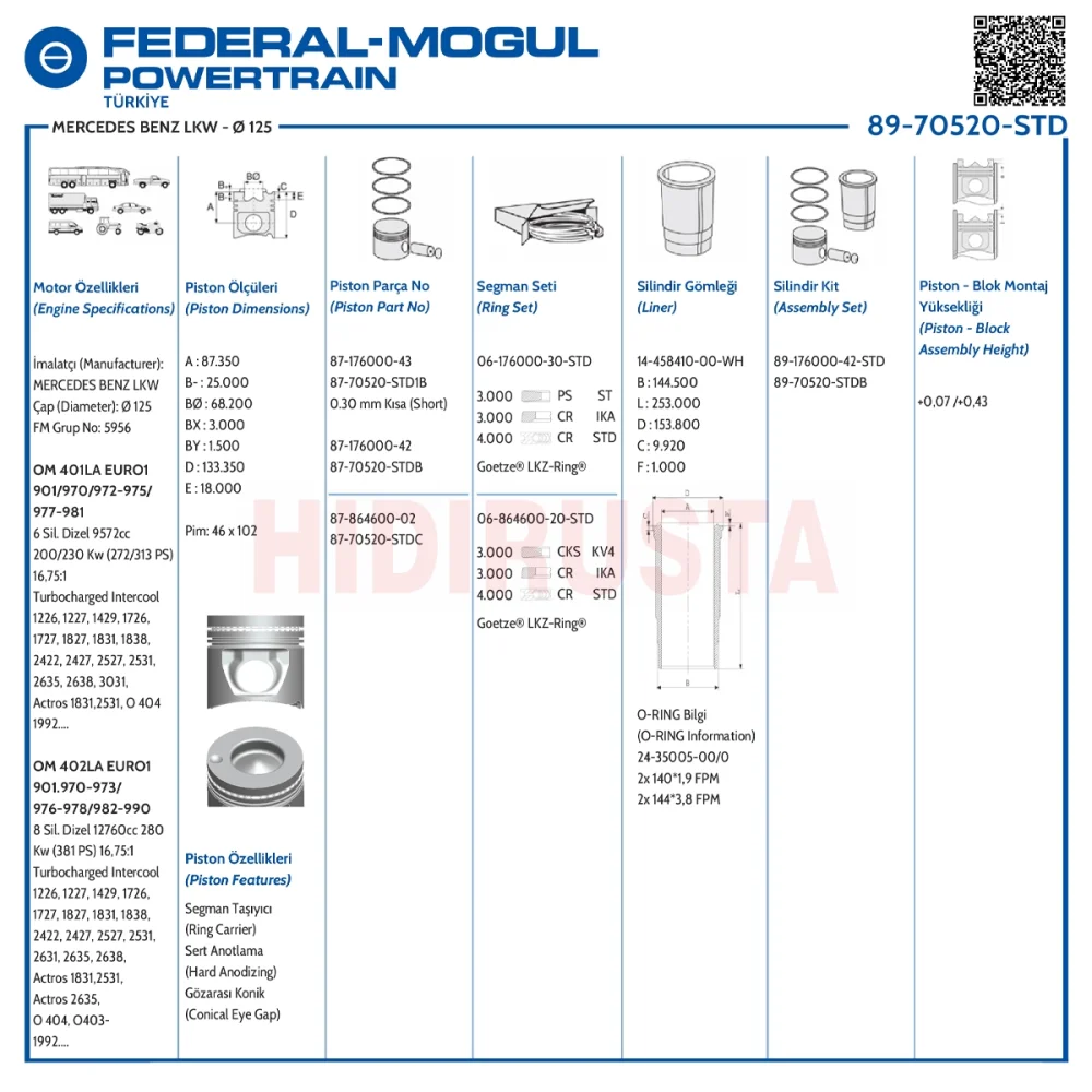Piston Set 125.00Mm Euro I (0) Shirt with Rubber