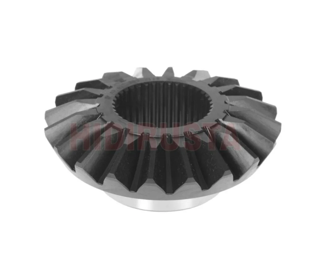 GEAR