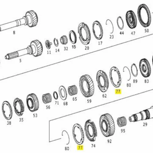 Transmission Synchromesh