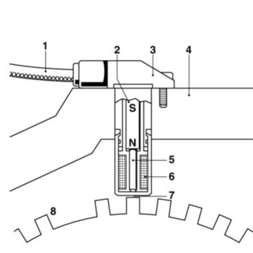 Sensor, Speed , RPM