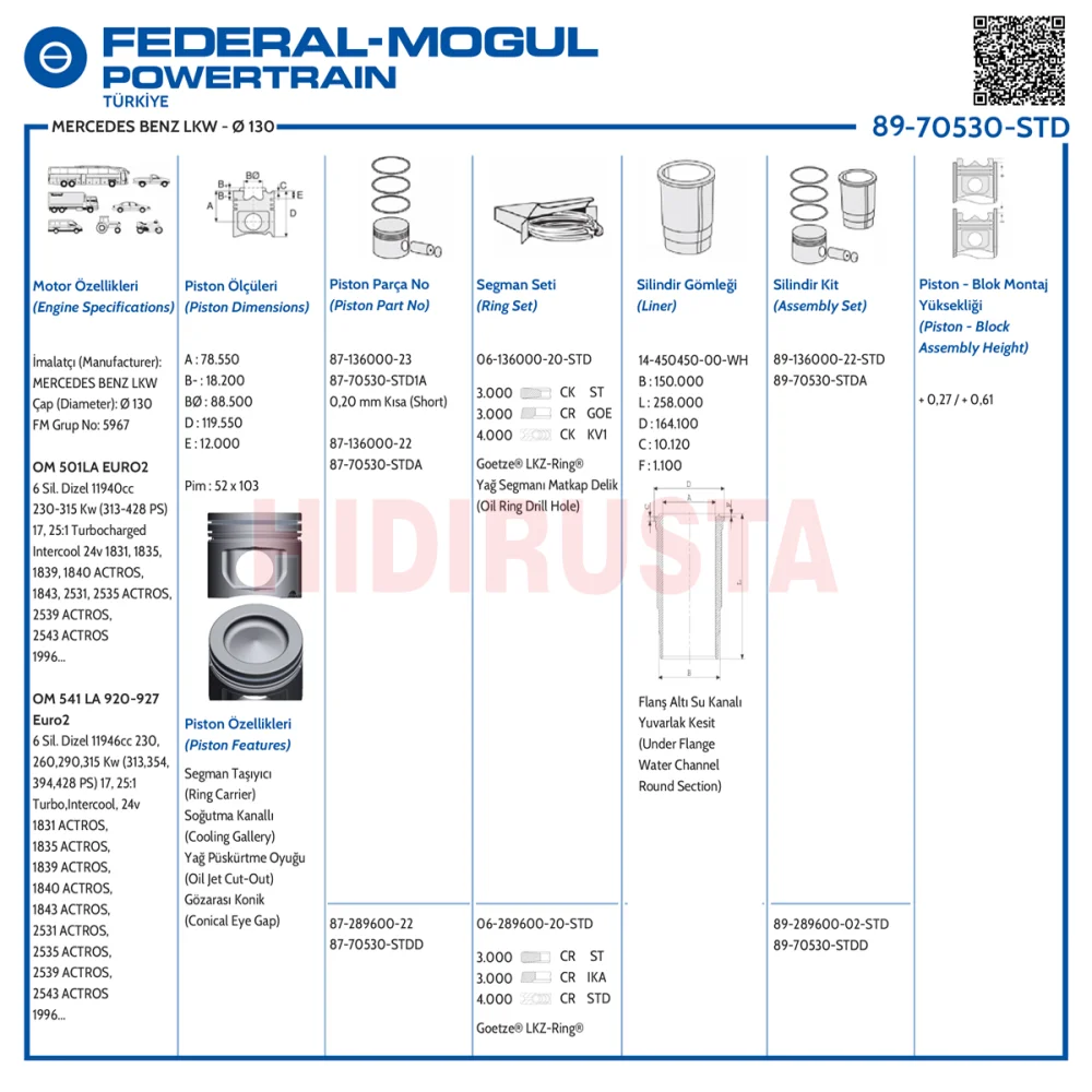 Piston Set 130.00mm Actros 501, 502 Euro 2-3  (std)