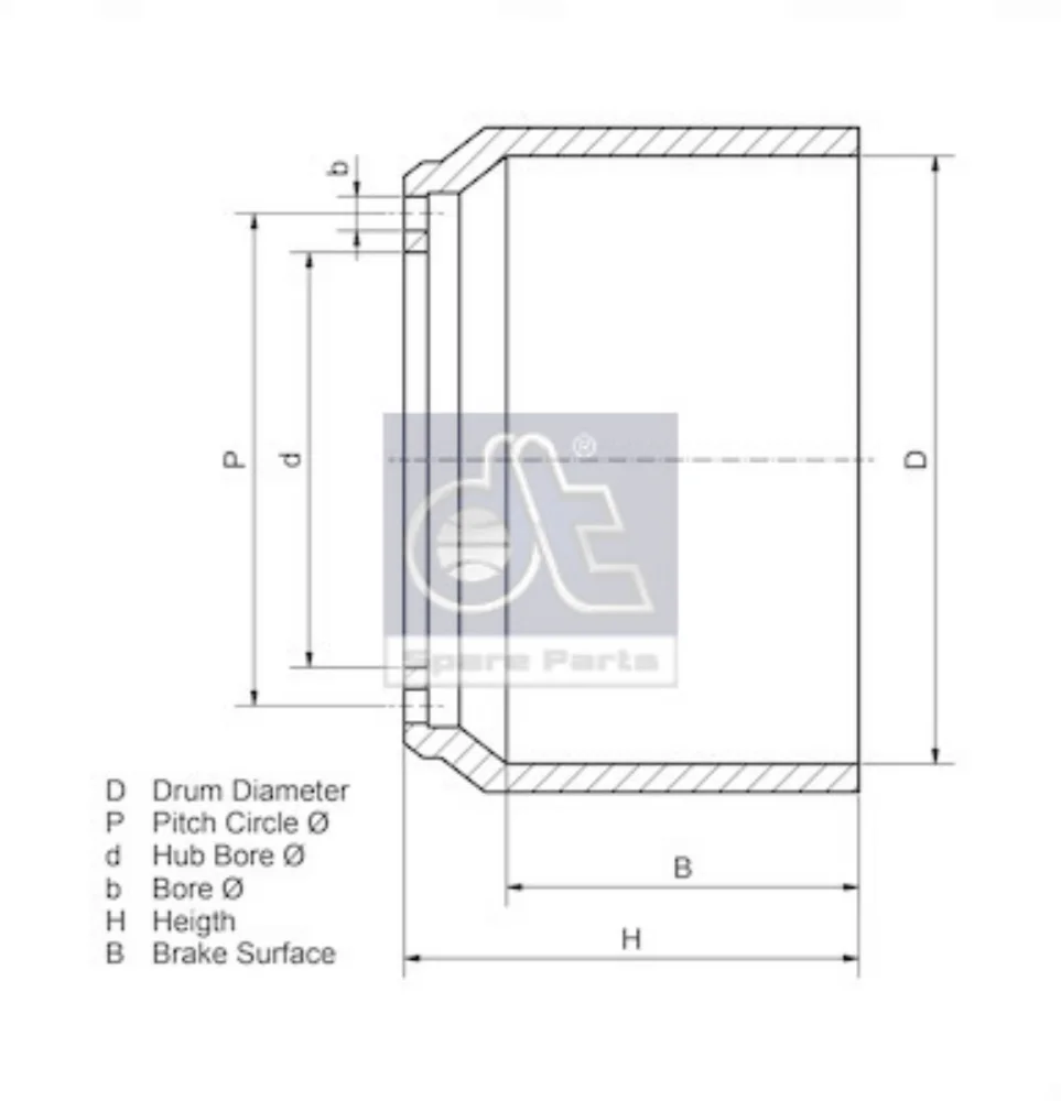 Brake Drum (Braking System)