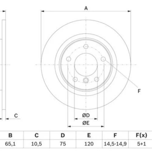 Brake Disc (Braking System)