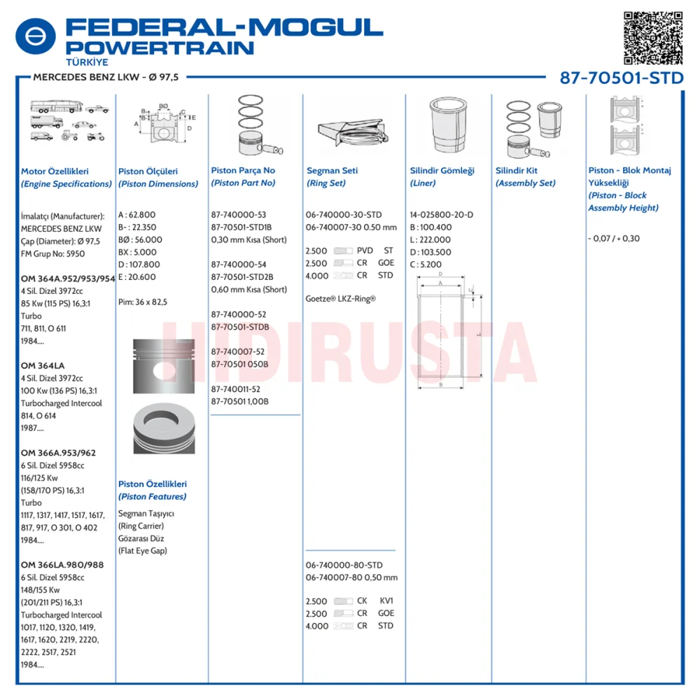 Piston Ring Ø9750Mm Std Om366A  La 2521