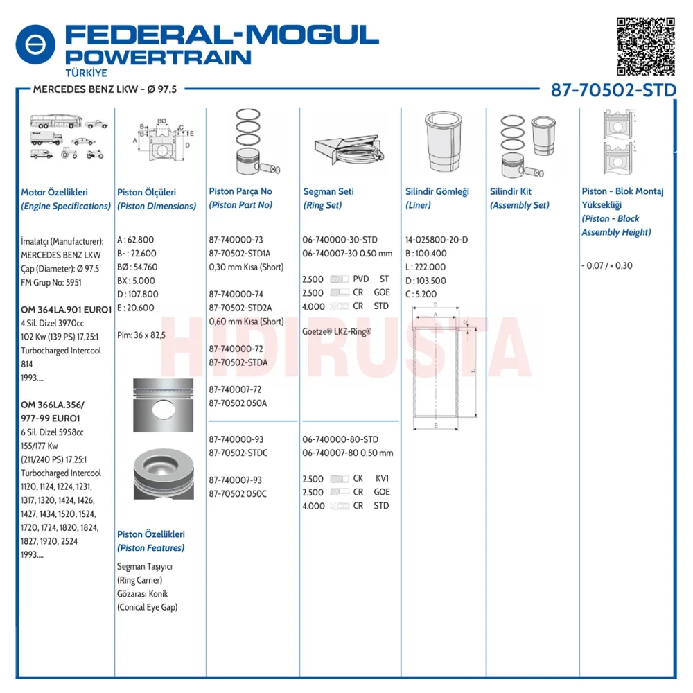 Piston Ring Ø9750Mm Std Om366A  La 2524