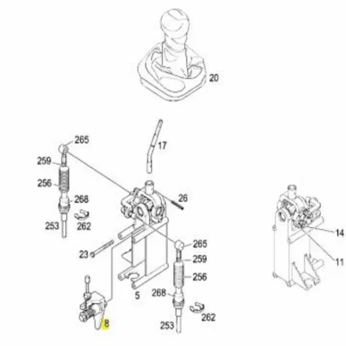 shift segment
