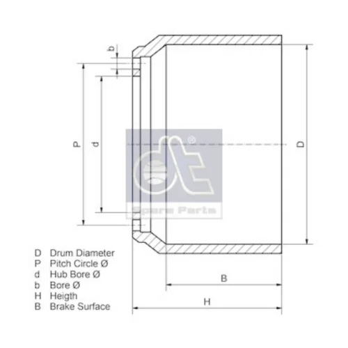 Brake Drum (Braking System)
