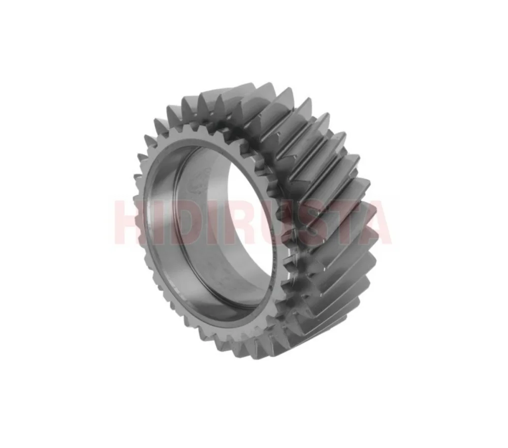 GEAR