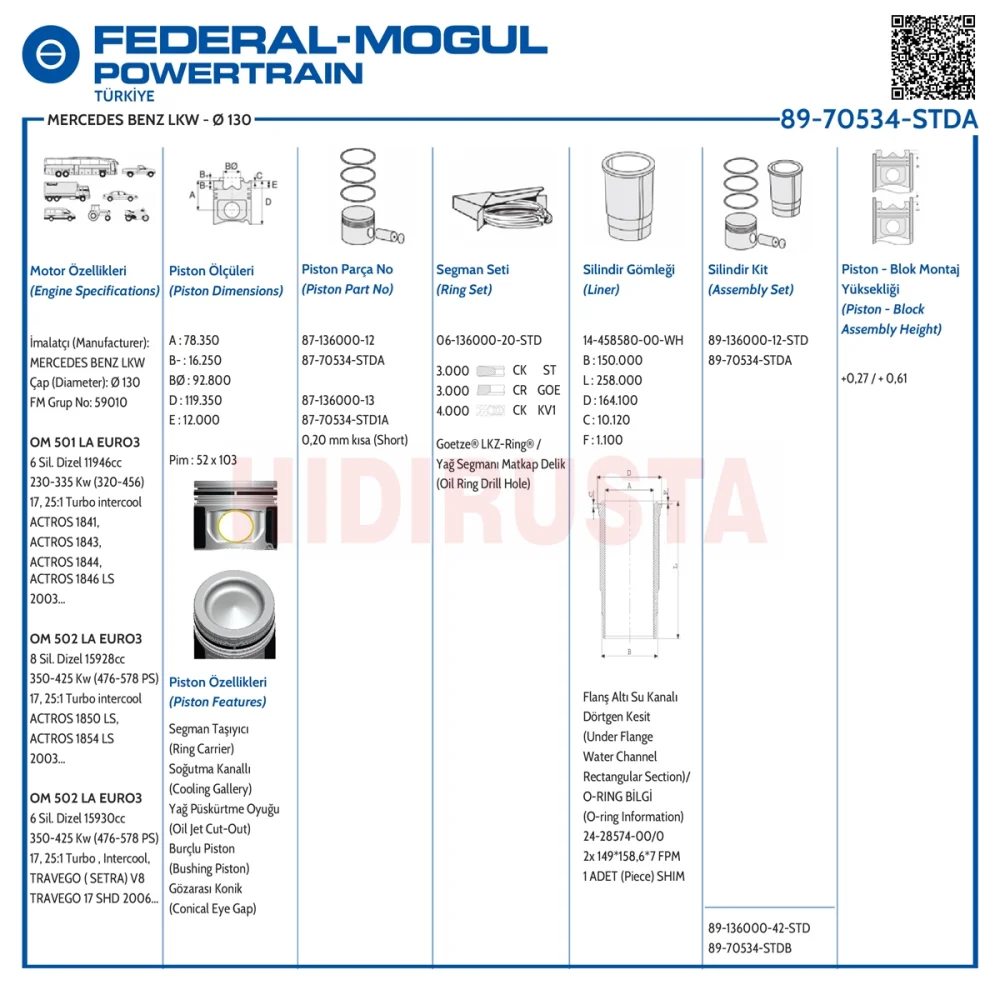 Piston Set 130.00mm Actros 501, 502, Travego 502 Euro 2-3  (std, burçlu tip)