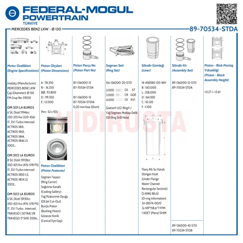 Piston Set 130.00mm Actros 501, 502, Travego 502 Euro 2-3  (std, burçlu tip)