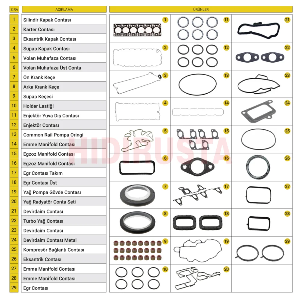 Gasket Kit