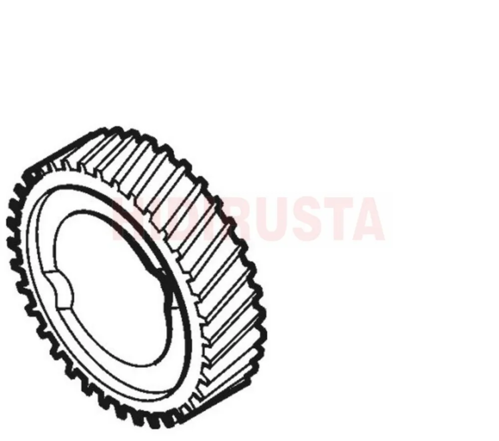 GEAR