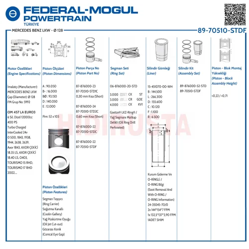 Piston Set 128.00Mm 457 Euro 3 (Euro 4-5 Lined, With Rubber) (Std)