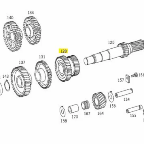 GEAR